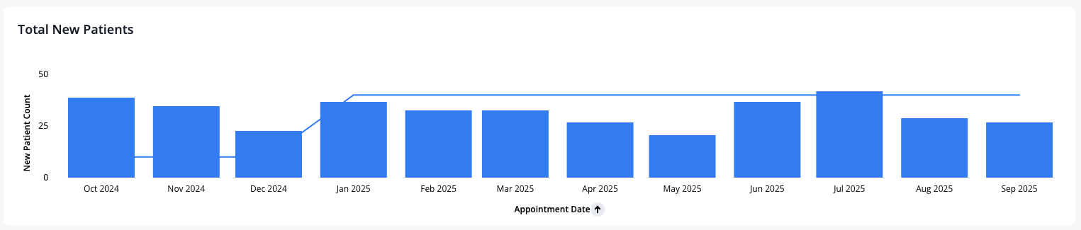Screenshot 2025-10-17 at 12.06.18 PM.png