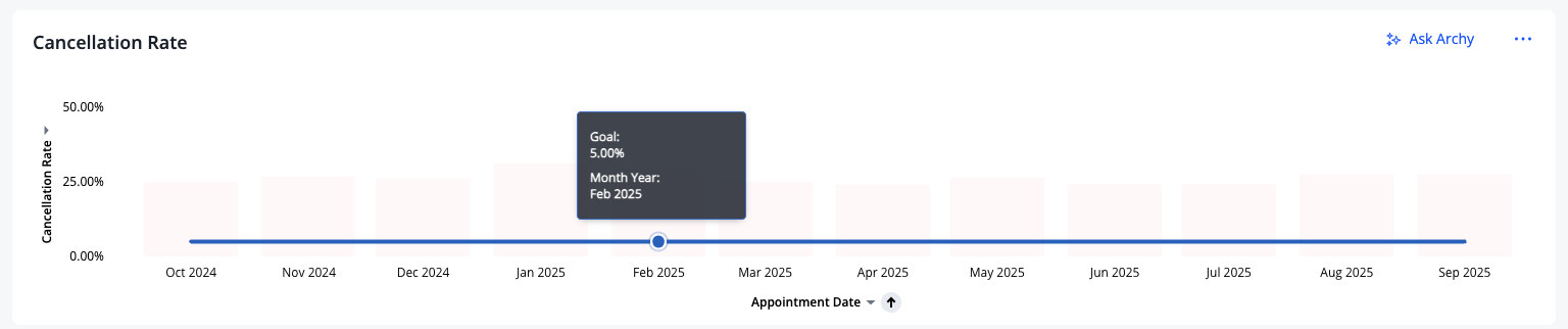 Screenshot 2025-10-17 at 12.06.25 PM.png