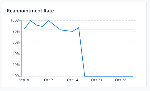 Screenshot 2025-10-16 at 8.40.01 AM.png