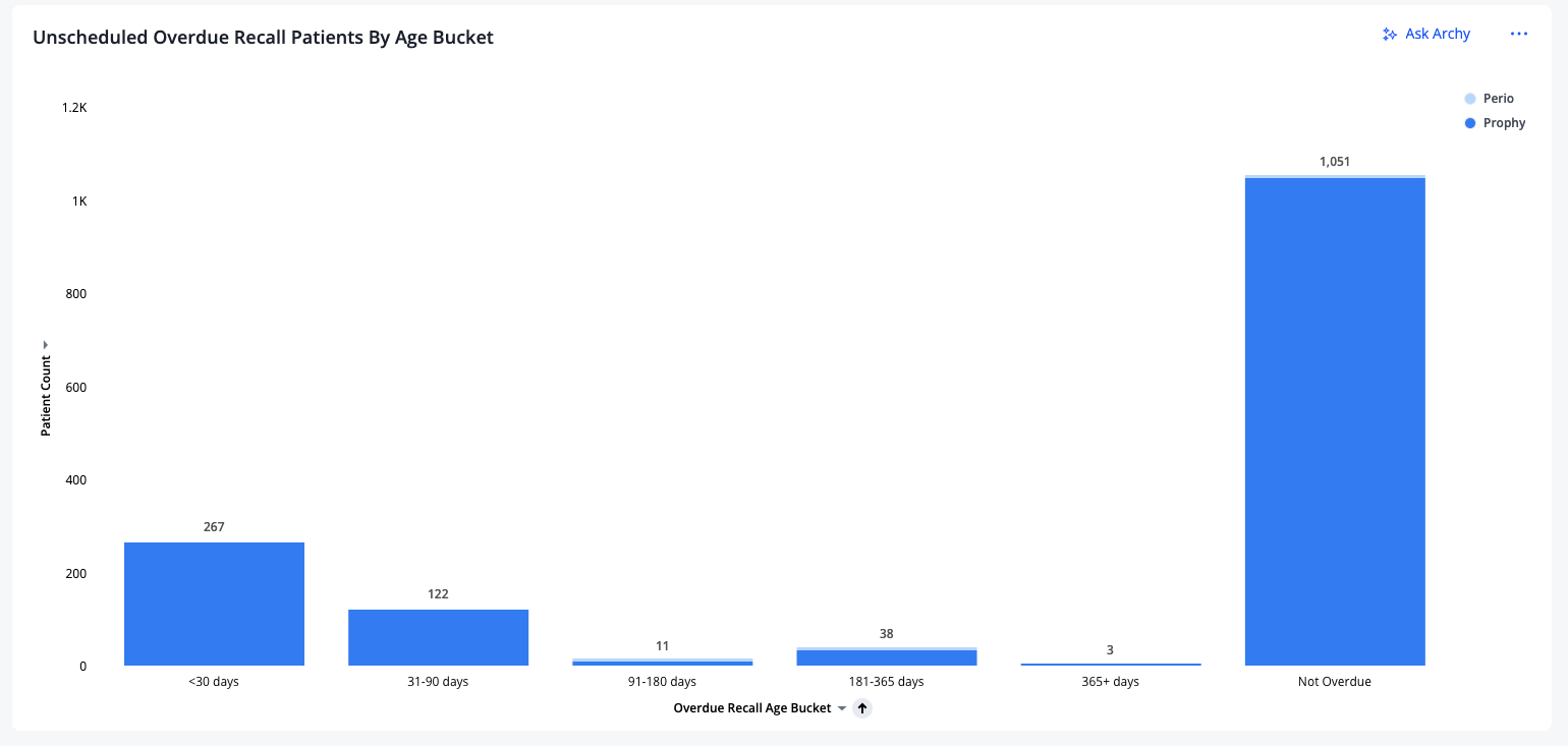 Screenshot 2025-10-14 at 3.30.28 PM.png