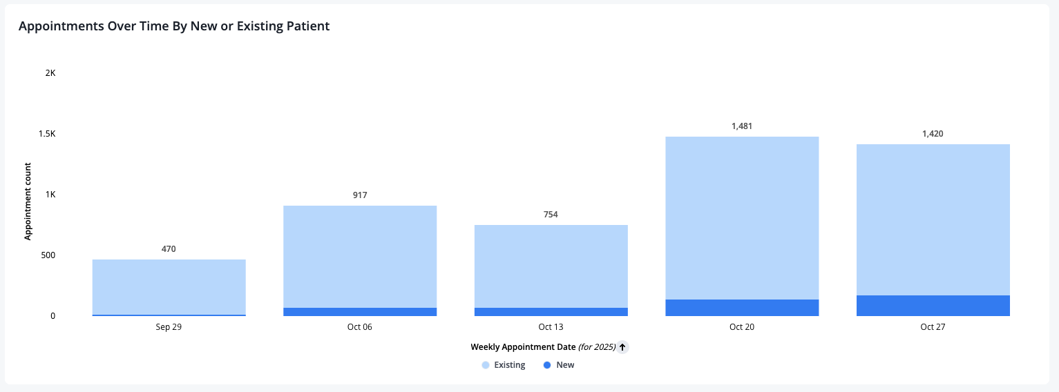 Screenshot 2025-11-20 at 9.08.13 AM.png